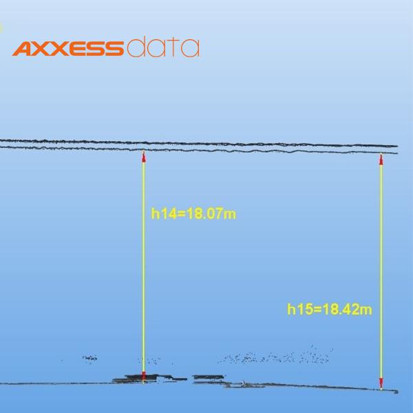 Mesure 3D Hauteur Ligne Haute tension