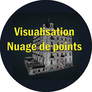 visualisation nuage de points